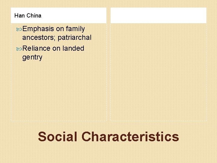 Han China Emphasis on family ancestors; patriarchal Reliance on landed gentry Social Characteristics 