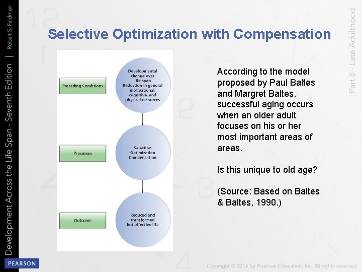 Selective Optimization with Compensation According to the model proposed by Paul Baltes and Margret