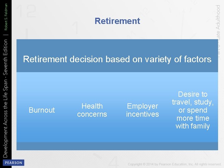 Retirement decision based on variety of factors Burnout Health concerns Employer incentives Desire to