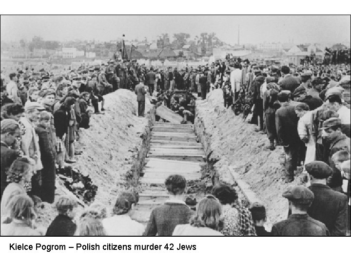 Kielce Pogrom – Polish citizens murder 42 Jews 