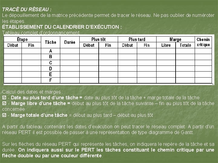 TRACÉ DU RÉSEAU : Le dépouillement de la matrice précédente permet de tracer le