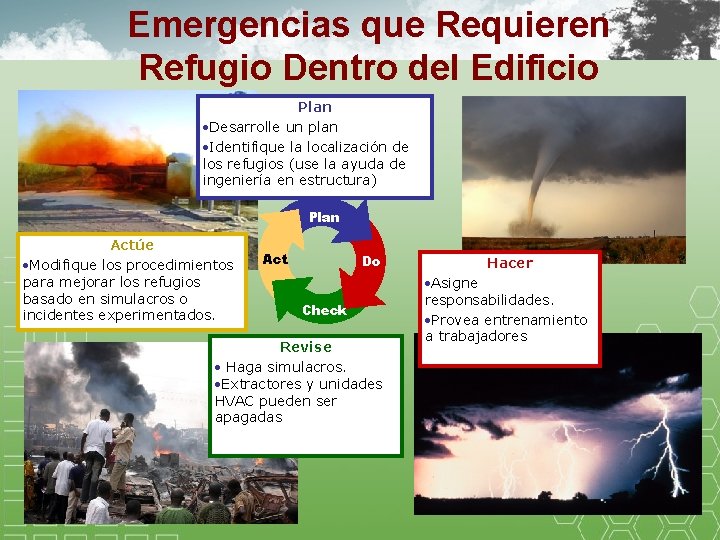 Emergencias que Requieren Refugio Dentro del Edificio Plan ·Desarrolle un plan ·Identifique la localización Emergencias que Requieren Refugio Dentro del Edificio Plan ·Desarrolle un plan ·Identifique la localización