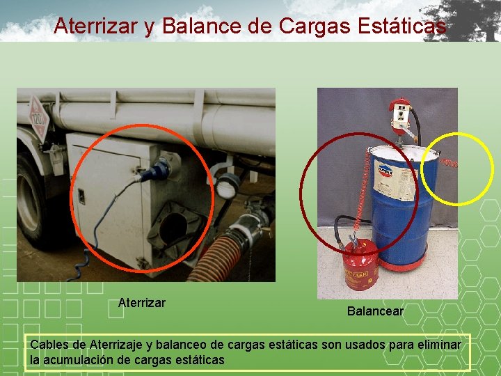 Aterrizar y Balance de Cargas Estáticas Aterrizar Balancear Cables de Aterrizaje y balanceo de