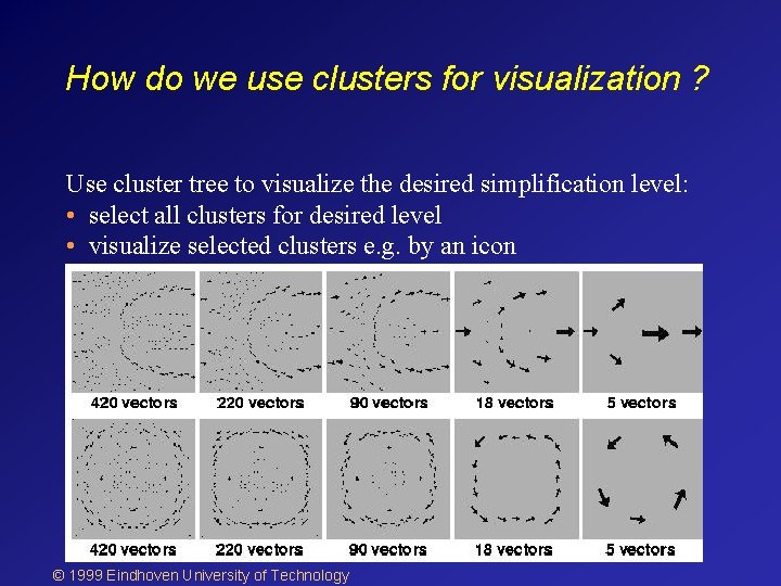 Simplified Representation of Vector Fields Alexandru C Telea