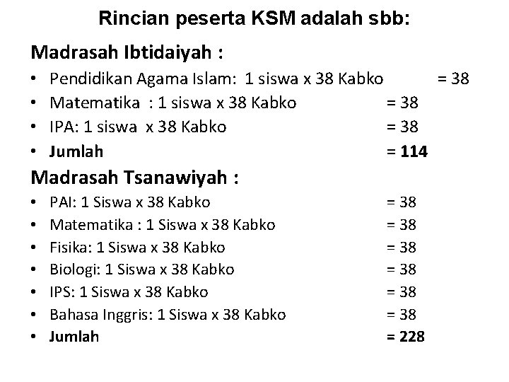 Rincian peserta KSM adalah sbb: Madrasah Ibtidaiyah : • • Pendidikan Agama Islam: 1