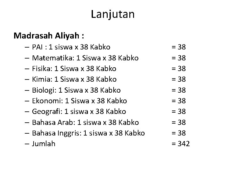 Lanjutan Madrasah Aliyah : – PAI : 1 siswa x 38 Kabko – Matematika: