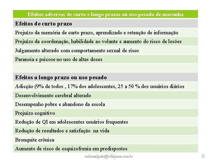 Efeitos adversos de curto e longo prazos ou uso pesado de maconha Efeitos de Efeitos adversos de curto e longo prazos ou uso pesado de maconha Efeitos de