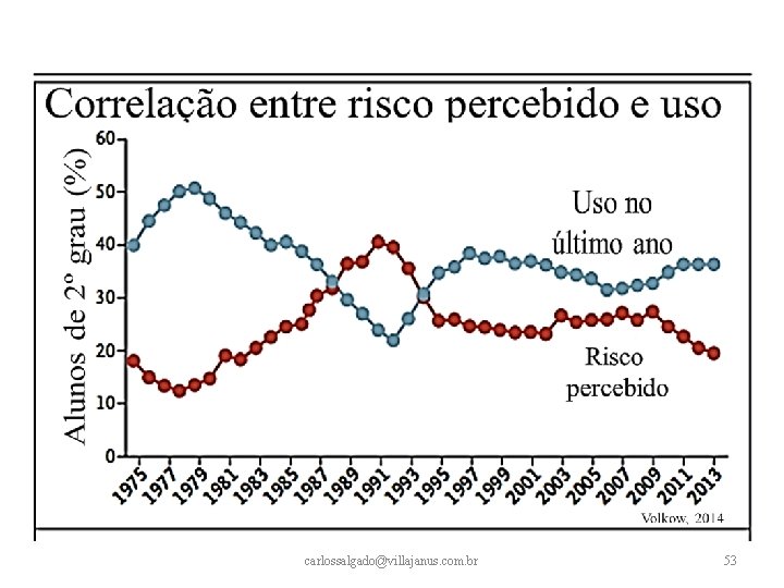 carlossalgado@villajanus. com. br 53 carlossalgado@villajanus. com. br 53