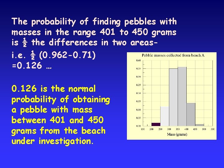The probability of finding pebbles with masses in the range 401 to 450 grams