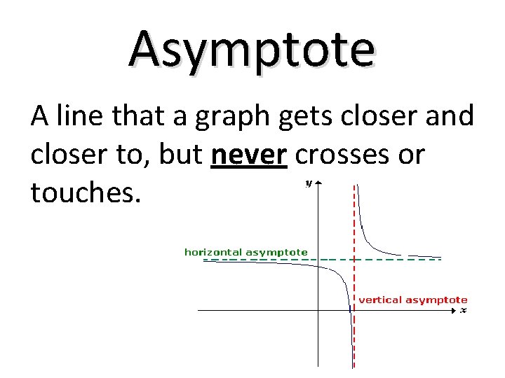 Asymptote A line that a graph gets closer and closer to, but never crosses Asymptote A line that a graph gets closer and closer to, but never crosses