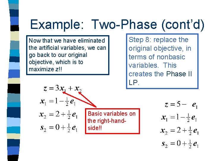 The Simplex Method The TwoPhase Simplex Method Expanding