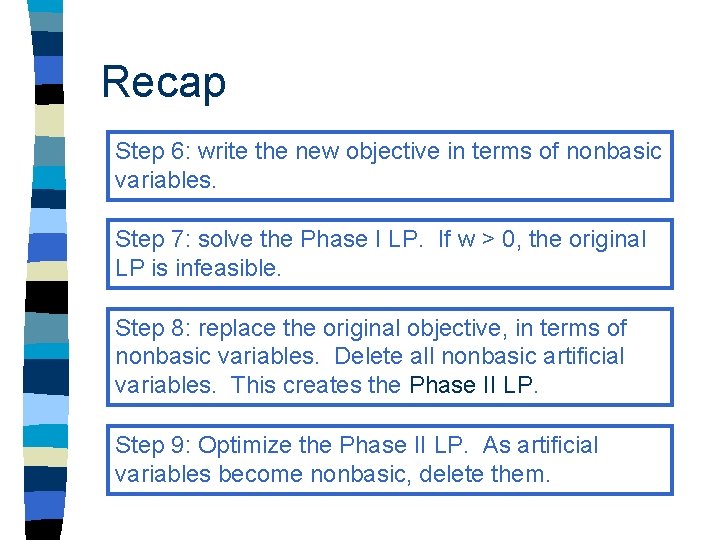 Recap Step 6: write the new objective in terms of nonbasic variables. Step 7: Recap Step 6: write the new objective in terms of nonbasic variables. Step 7: