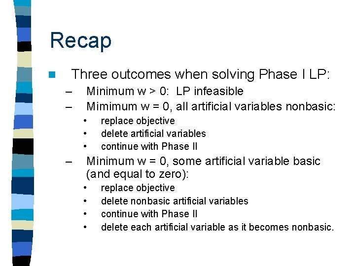 Recap n Three outcomes when solving Phase I LP: – – Minimum w > Recap n Three outcomes when solving Phase I LP: – – Minimum w >