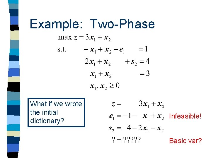 Example: Two-Phase What if we wrote the initial dictionary? Infeasible! Basic var? Example: Two-Phase What if we wrote the initial dictionary? Infeasible! Basic var?