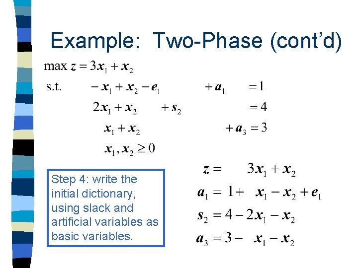 Example: Two-Phase (cont’d) Step 4: write the initial dictionary, using slack and artificial variables Example: Two-Phase (cont’d) Step 4: write the initial dictionary, using slack and artificial variables