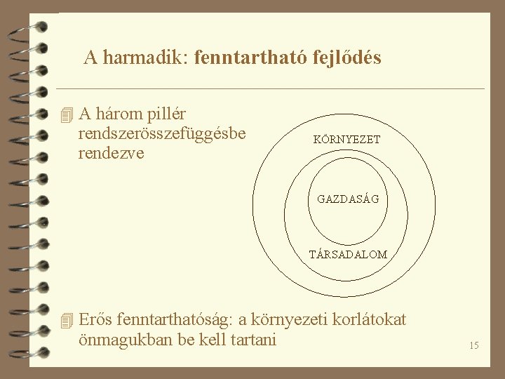 A harmadik: fenntartható fejlődés 4 A három pillér rendszerösszefüggésbe rendezve KÖRNYEZET GAZDASÁG TÁRSADALOM 4