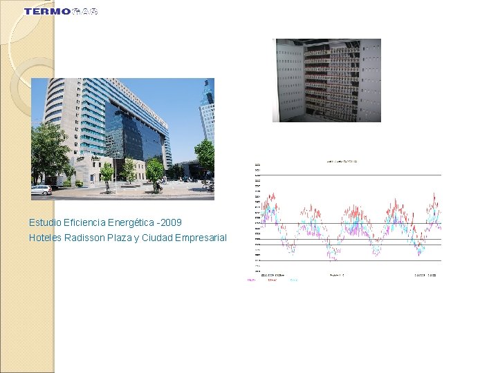 Estudio Eficiencia Energética -2009 Hoteles Radisson Plaza y Ciudad Empresarial Estudio Eficiencia Energética -2009 Hoteles Radisson Plaza y Ciudad Empresarial