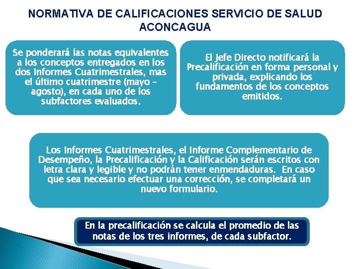 NORMATIVA DE CALIFICACIONES SERVICIO DE SALUD ACONCAGUA Se ponderará las notas equivalentes a los