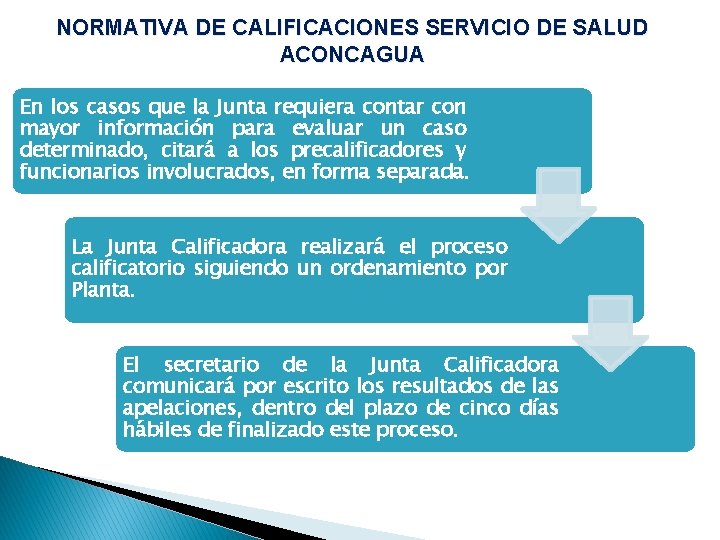 NORMATIVA DE CALIFICACIONES SERVICIO DE SALUD ACONCAGUA En los casos que la Junta requiera