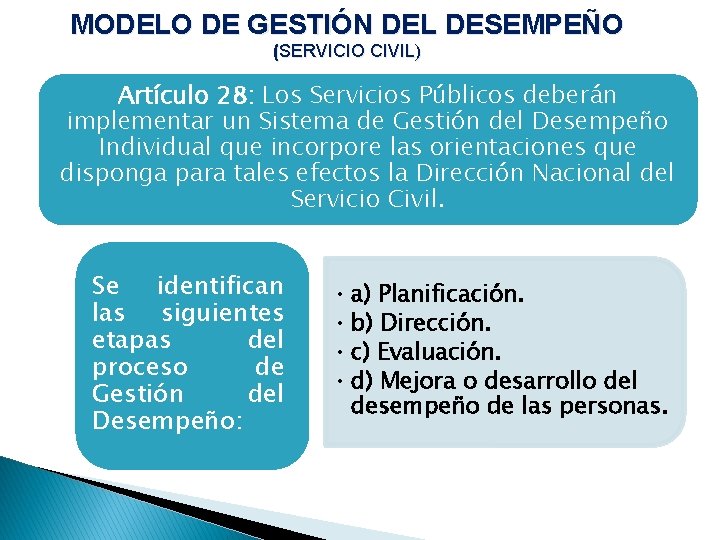 MODELO DE GESTIÓN DEL DESEMPEÑO (SERVICIO CIVIL) Artículo 28: Los Servicios Públicos deberán implementar