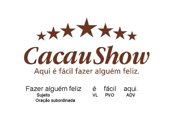 Fazer alguém feliz Sujeito Oração subordinada é fácil aqui. VL PVO ADV 