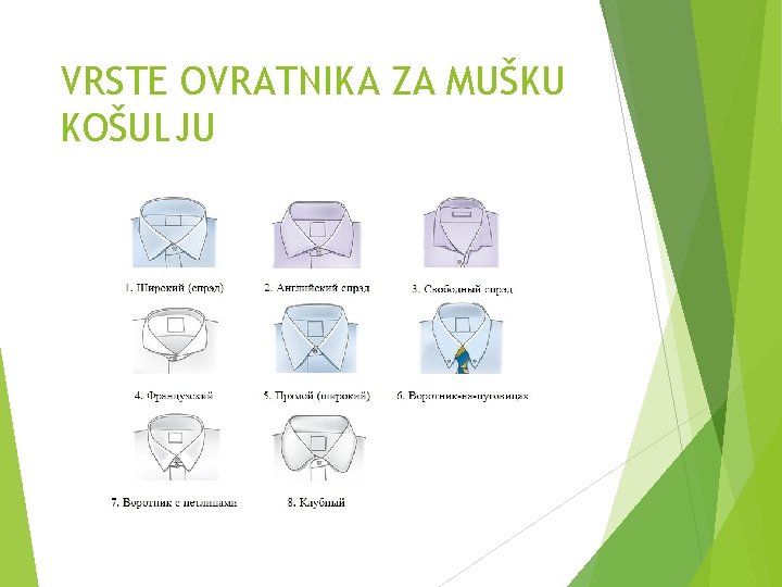 VRSTE OVRATNIKA ZA MUŠKU KOŠULJU 