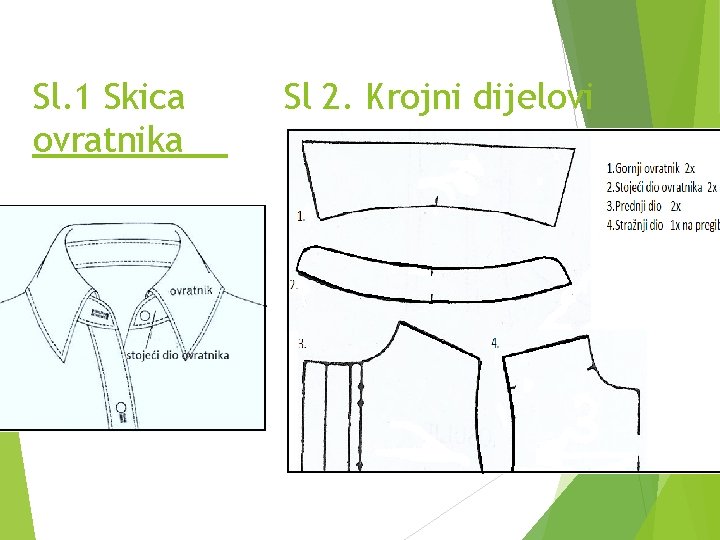 Sl. 1 Skica ovratnika Sl 2. Krojni dijelovi 