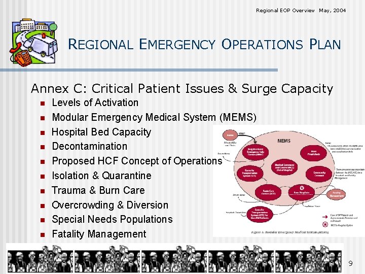 Regional EOP Overview May, 2004 REGIONAL EMERGENCY OPERATIONS PLAN Annex C: Critical Patient Issues