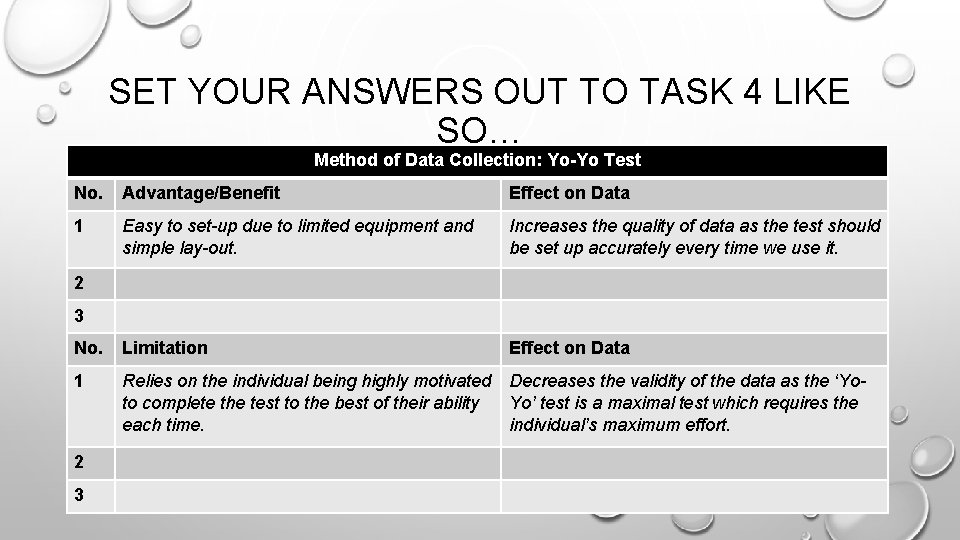 SET YOUR ANSWERS OUT TO TASK 4 LIKE SO… Method of Data Collection: Yo-Yo