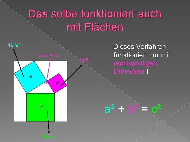 Das selbe funktioniert auch mit Flächen 16 m² Rechter Winkel 9 m² Dieses Verfahren