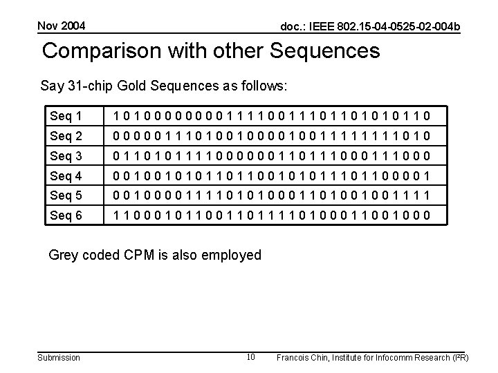 Nov 2004 doc. : IEEE 802. 15 -04 -0525 -02 -004 b Comparison with