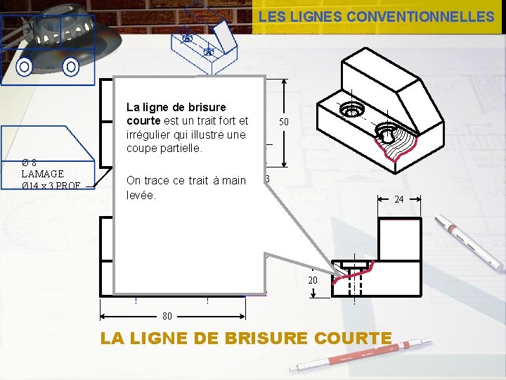 LES LIGNES CONVENTIONNELLES La ligne de brisure courte est un trait fort et irrégulier