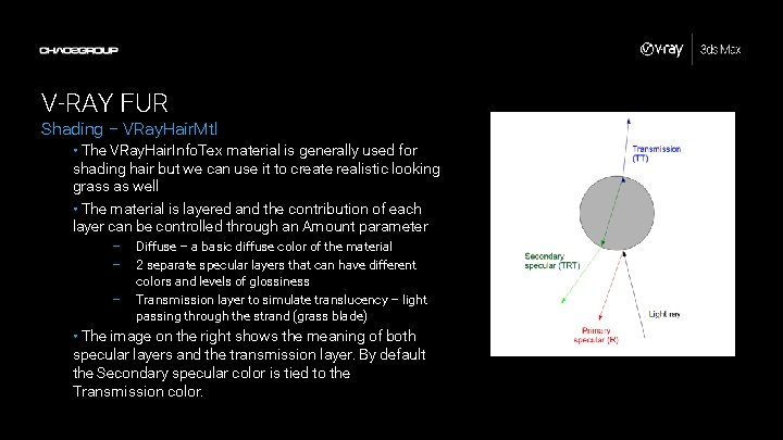 V-RAY FUR Shading – VRay. Hair. Mtl • The VRay. Hair. Info. Tex material