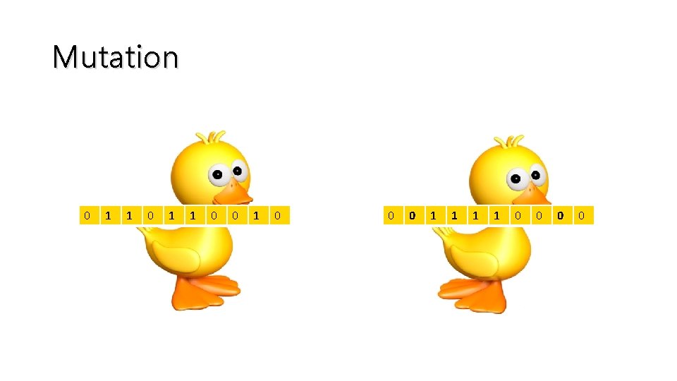 Mutation 0 1 1 0 0 0 1 1 0 0 