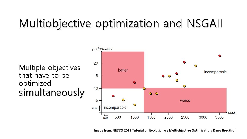 Multiobjective optimization and NSGAII Multiple objectives that have to be optimized simultaneously Image from: