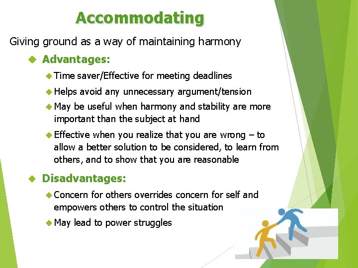 Accommodating Giving ground as a way of maintaining harmony Advantages: Time Helps saver/Effective for