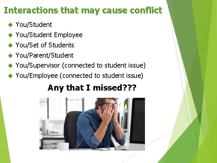 Interactions that may cause conflict You/Student Employee You/Set of Students You/Parent/Student You/Supervisor (connected to