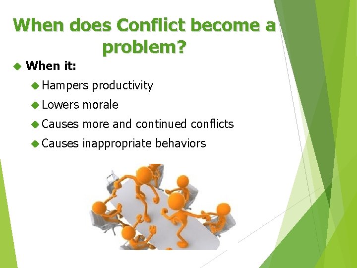 When does Conflict become a problem? When it: Hampers productivity Lowers morale Causes more