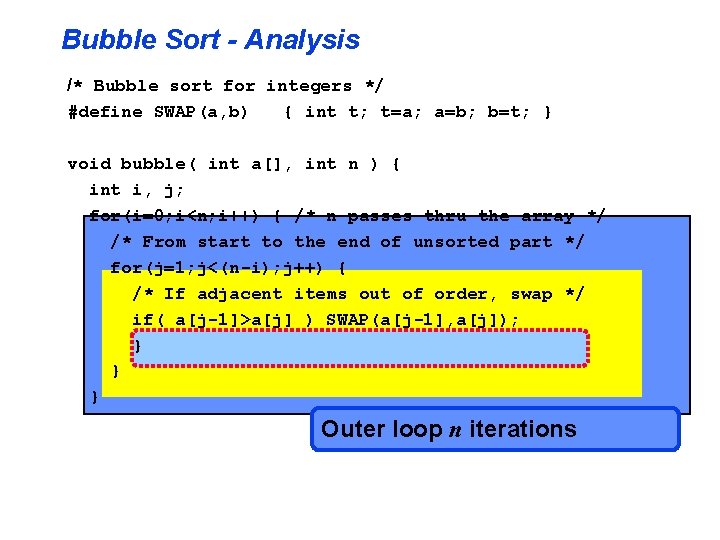 Bubble Sort - Analysis /* Bubble sort for integers */ #define SWAP(a, b) {