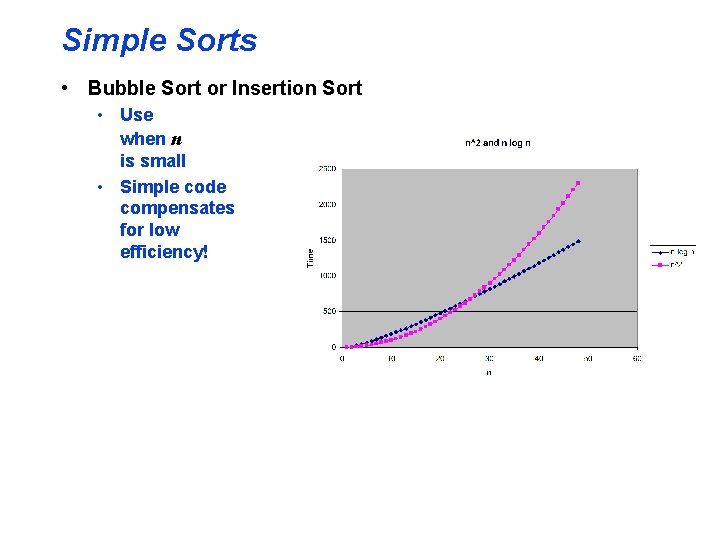 Simple Sorts • Bubble Sort or Insertion Sort • Use when n is small