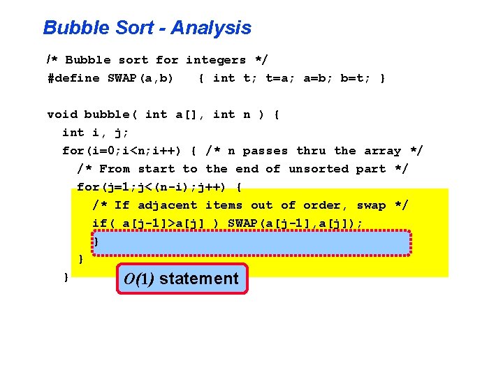 Bubble Sort - Analysis /* Bubble sort for integers */ #define SWAP(a, b) {