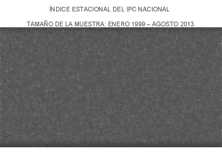 ÍNDICE ESTACIONAL DEL IPC NACIONAL TAMAÑO DE LA MUESTRA: ENERO 1999 – AGOSTO 2013