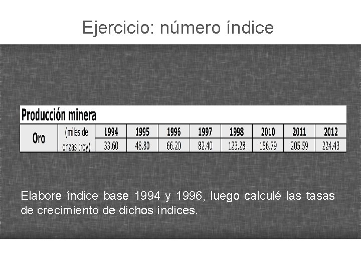 Ejercicio: número índice Elabore índice base 1994 y 1996, luego calculé las tasas de