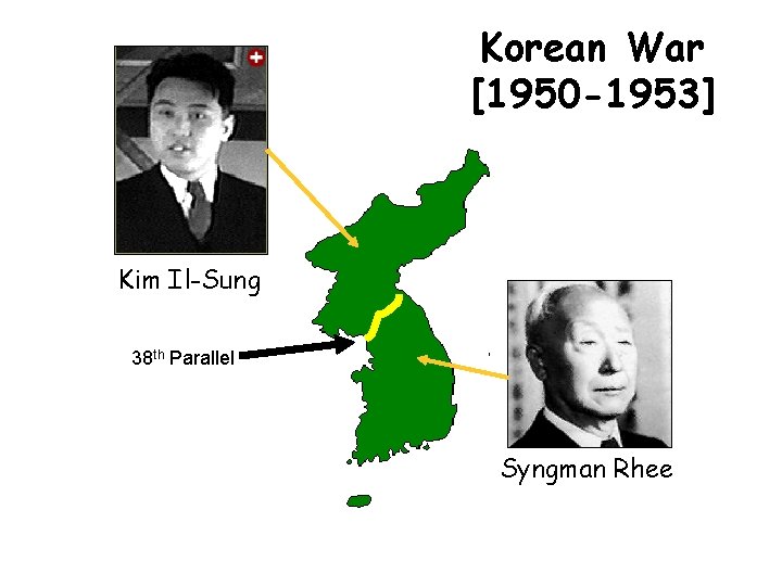 Korean War [1950 -1953] Kim Il-Sung 38 th Parallel Syngman Rhee 