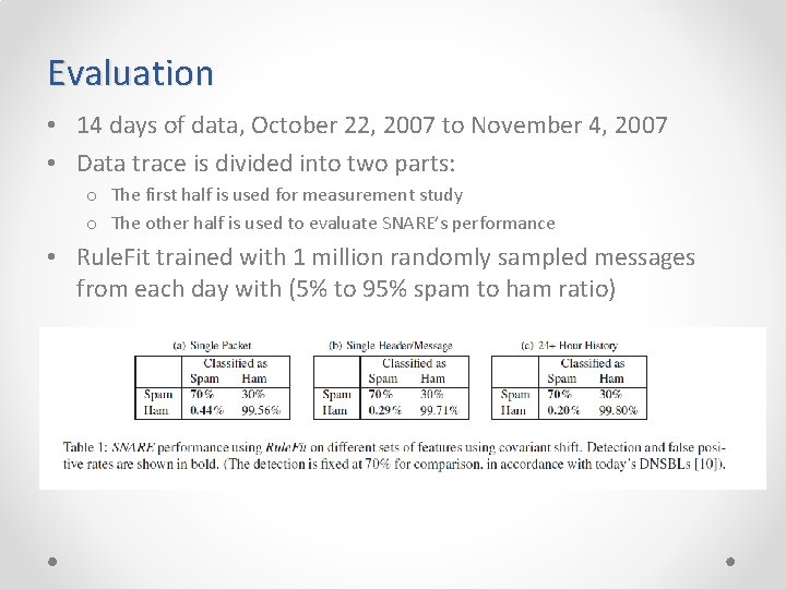 Evaluation • 14 days of data, October 22, 2007 to November 4, 2007 •