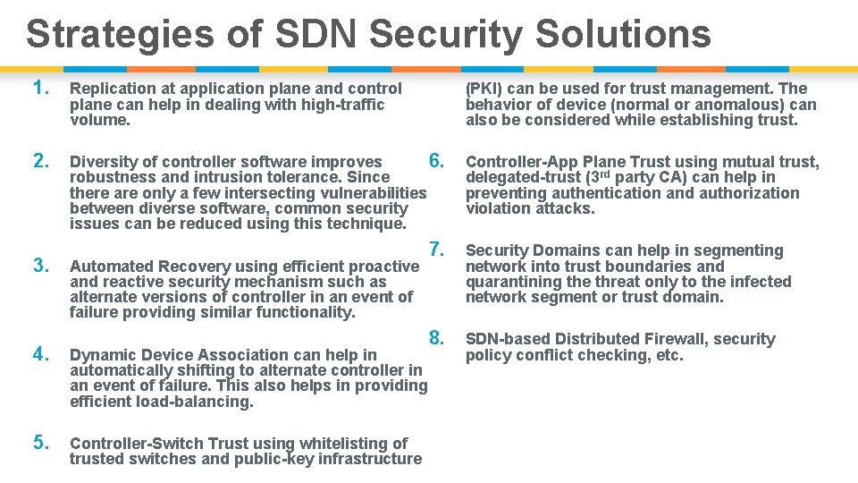 Strategies of SDN Security Solutions 1. Replication at application plane and control plane can