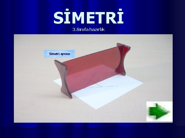 SİMETRİ 3. Sınıfa hazırlık Simetri aynası 