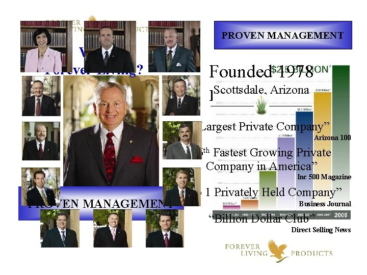 PROVEN MANAGEMENT Why Forever Living? Founded 1978 Scottsdale, Arizona Executive Committee more than “Largest