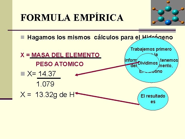 FORMULA EMPÍRICA n Hagamos los mismos cálculos para el Hidrógeno X = MASA DEL