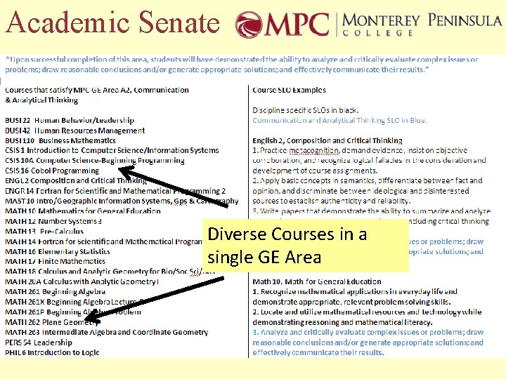Academic Senate Diverse Courses in a single GE Area 